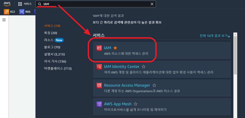 AWS IAM 설정